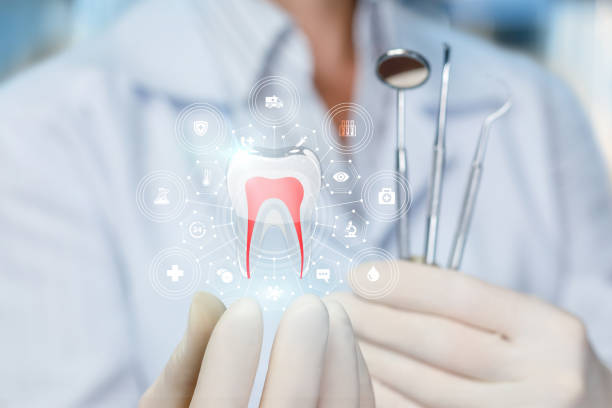 Best Orthodontics  in Boston, MA
